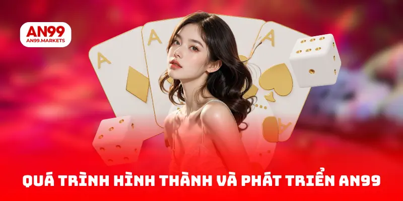Quá trình hình thành và phát triển AN99